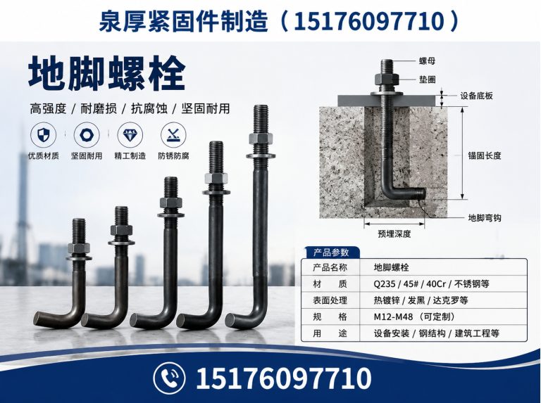 邯郸经济技术开发区泉厚紧固件制造展示图